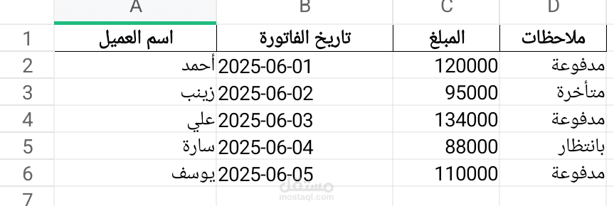 تفريغ محتوى PDF الى EXCEL