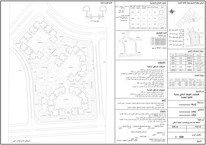 مشروع تصميم مجاورة سكنية بالقاهرة الجديدة