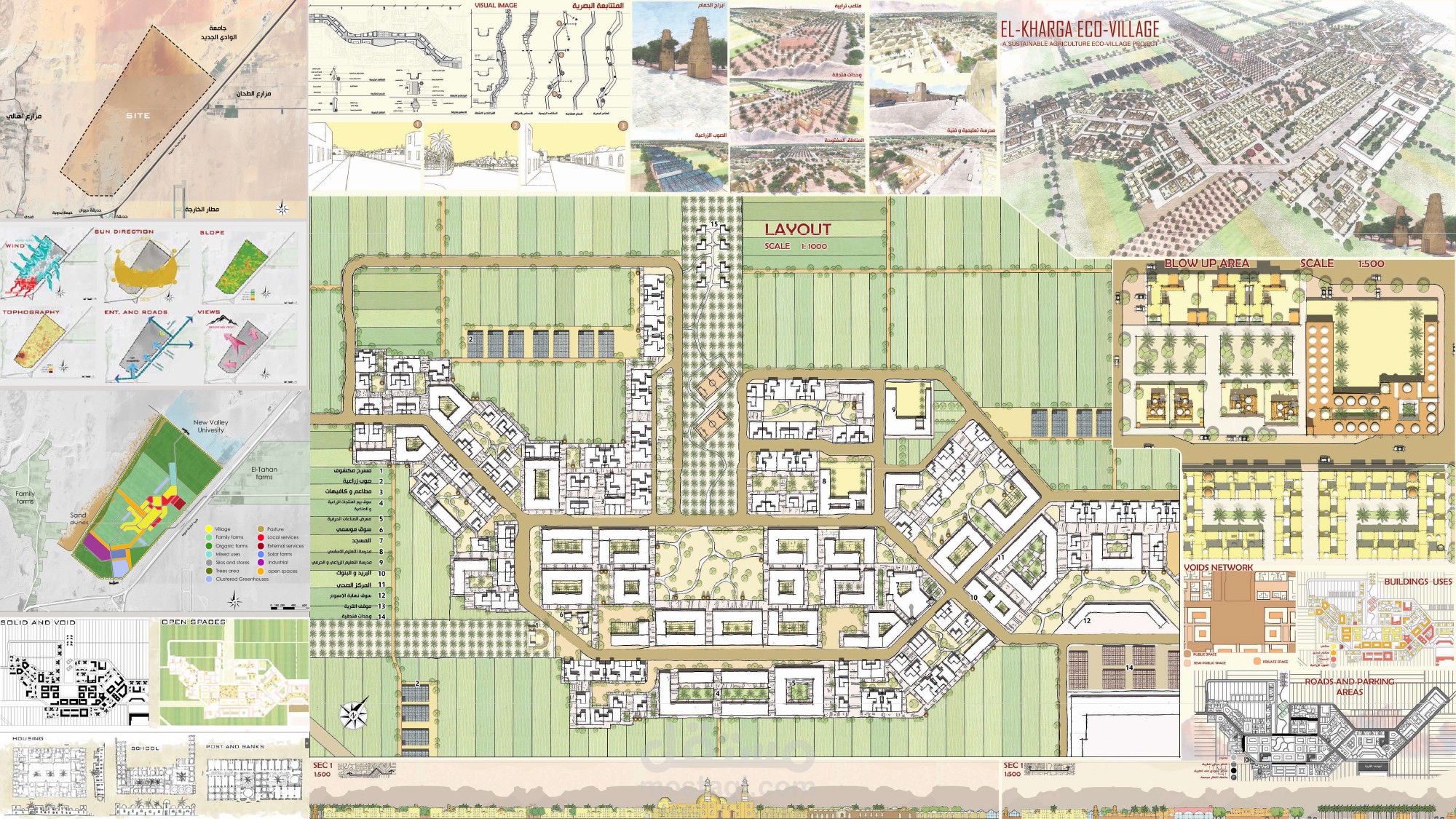 تصميم قرية زراعية بيئية مستدامة - ECO VILLAGE