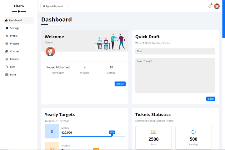 Dashboard