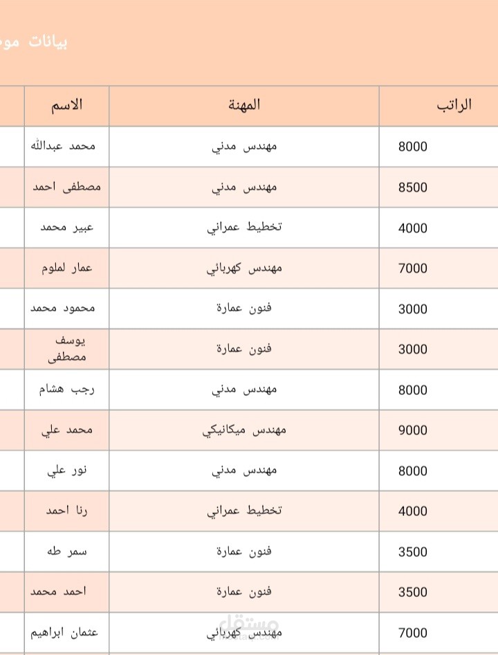نموذج تفريغ صورة إلى word