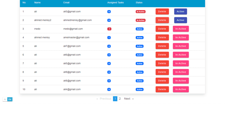 task management system