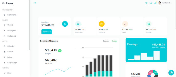 Shoppy Dashboard - Responsive Front-End Dashboard