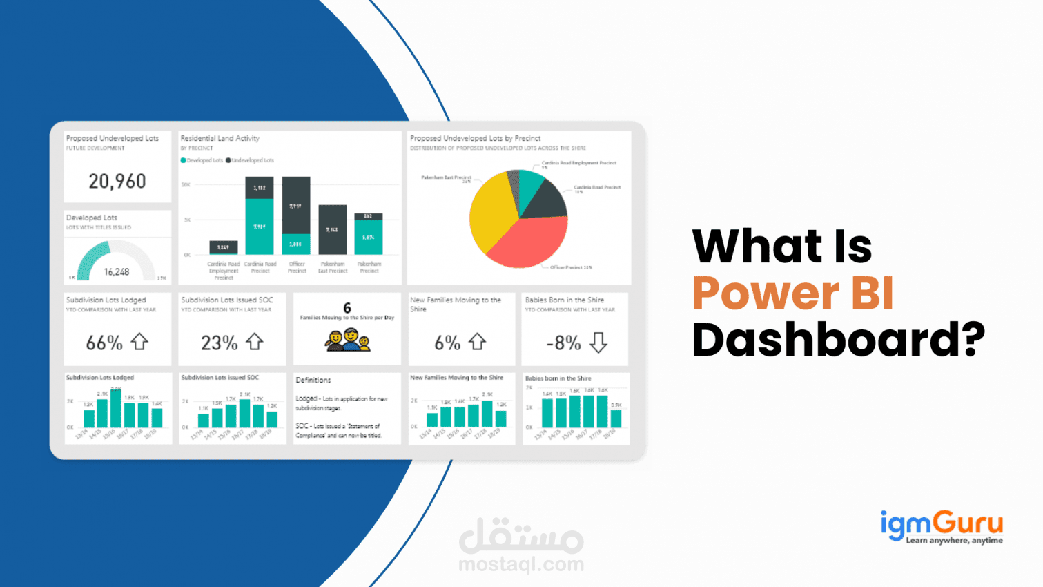 تصميم Dashboard بال PowerBI