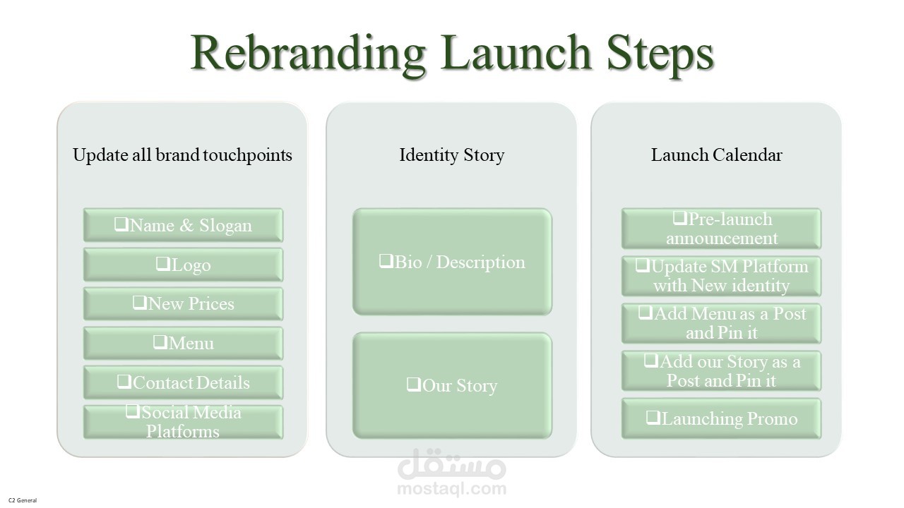 Rebranding Launch Plan