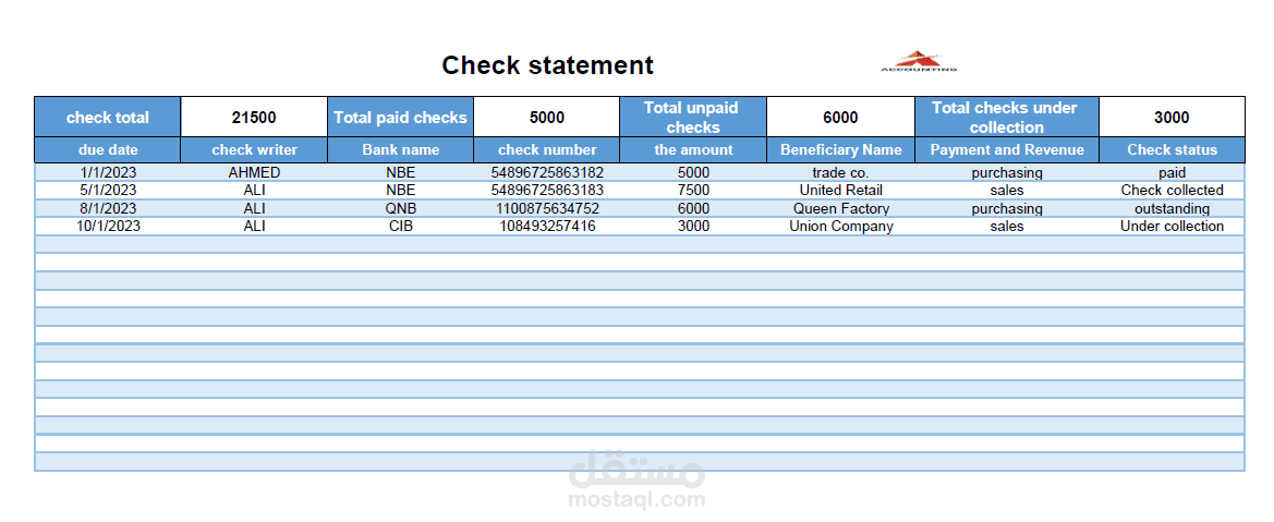 Check statement | مستقل
