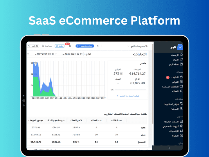 منصة تجارة الكترونية | SaaS eCommerce Platform