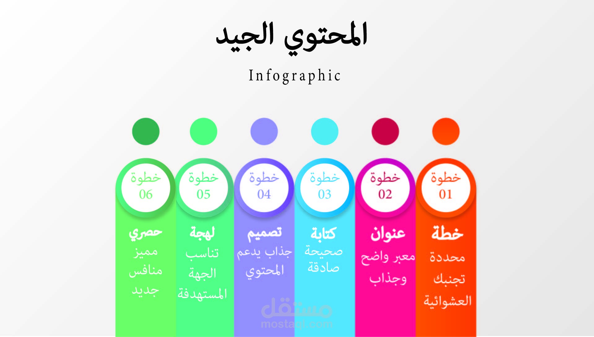 تصميم انفوجرافيك infographic