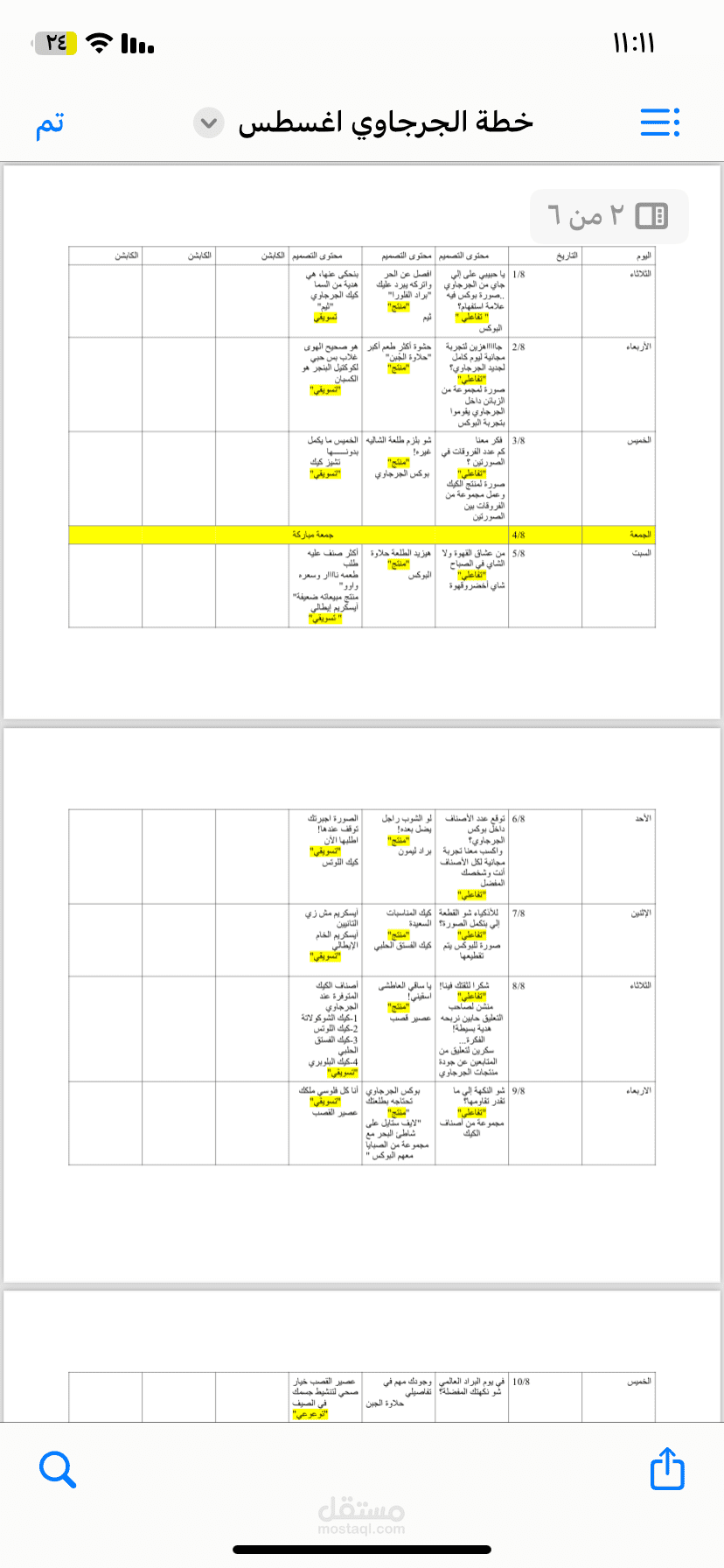 خطة تسويقية لصالح متجر مرطبات