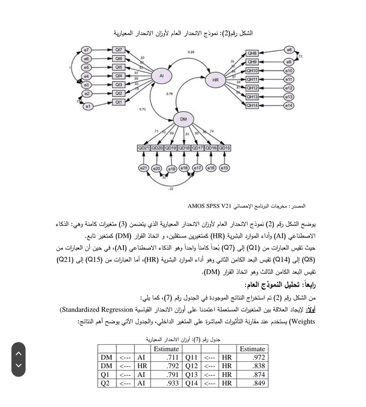 ابحاث في مجالات الاقتصاد كافة