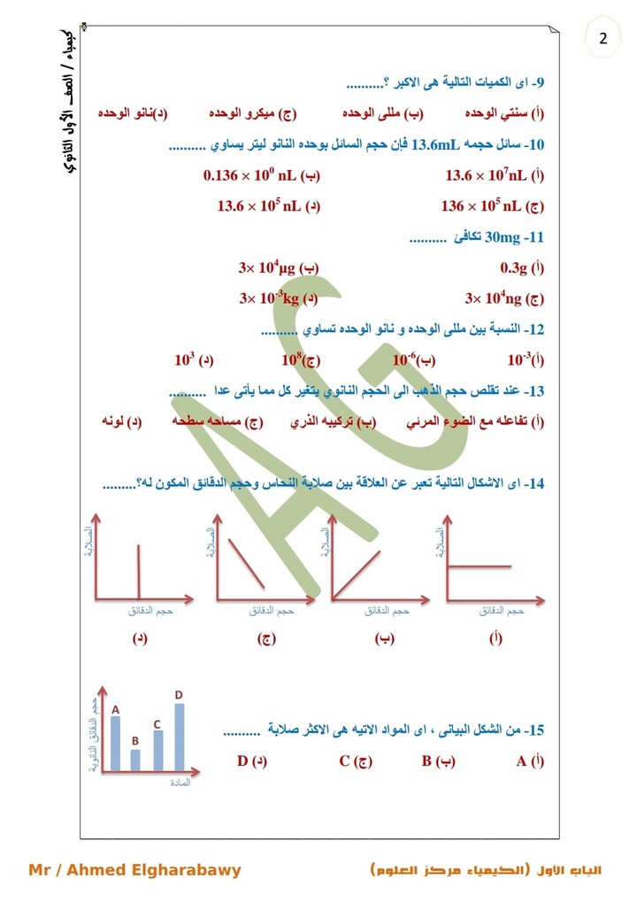 مذكرة تعليمة