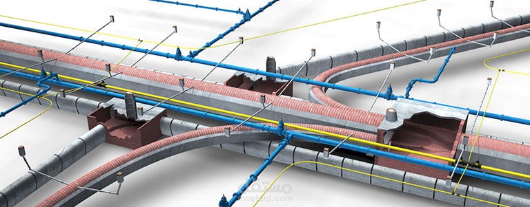 تصميم وإخراج شبكات الصرف الصحي ومياه الامطار