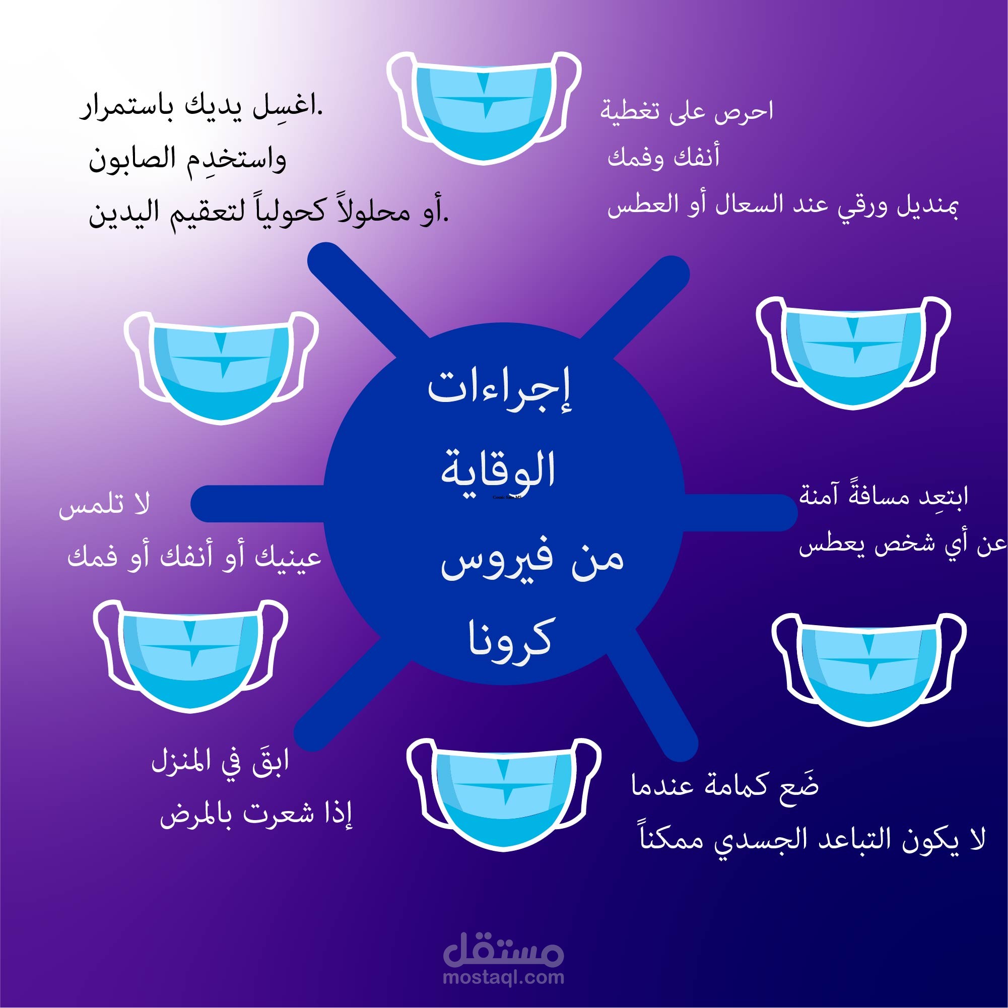 تصميم توعوي عن التعامل في زمن الكورونا