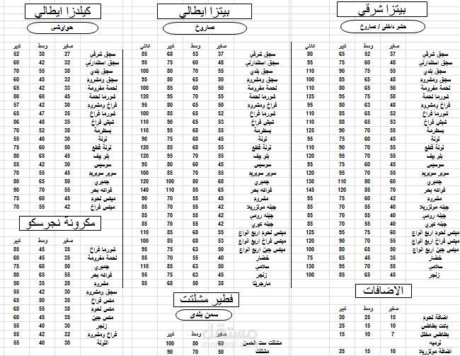 منيو للمحل اكل تم تصميمو علي الاكسل