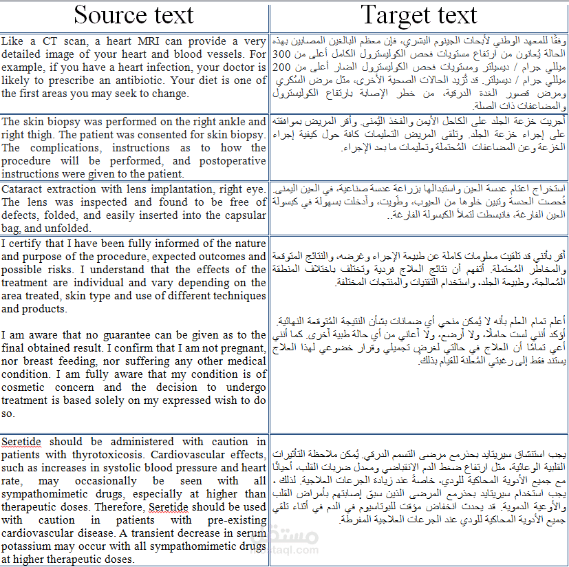 عينة من ترجمتي السابقة