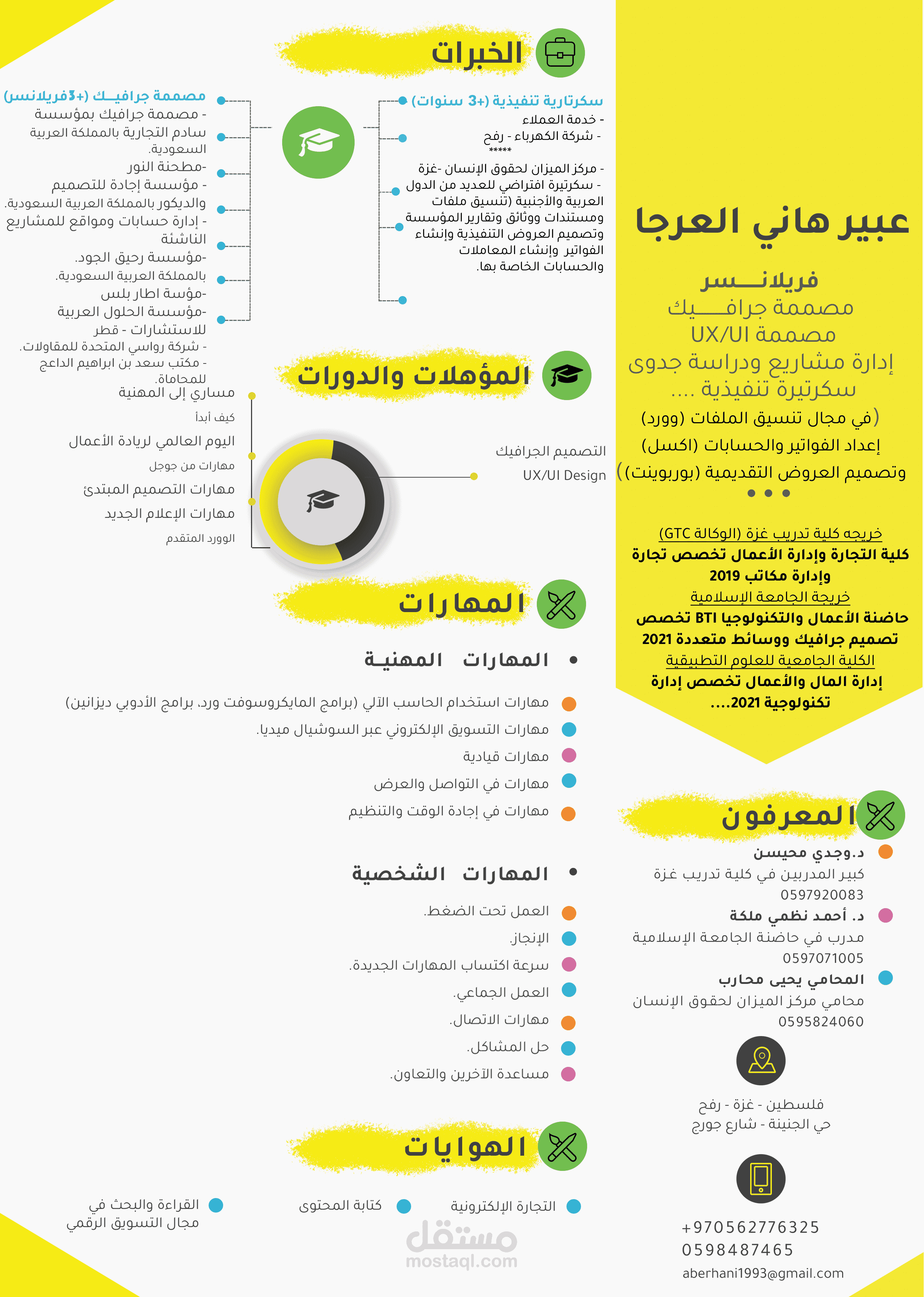 تصميم سيرة ذاتية cv