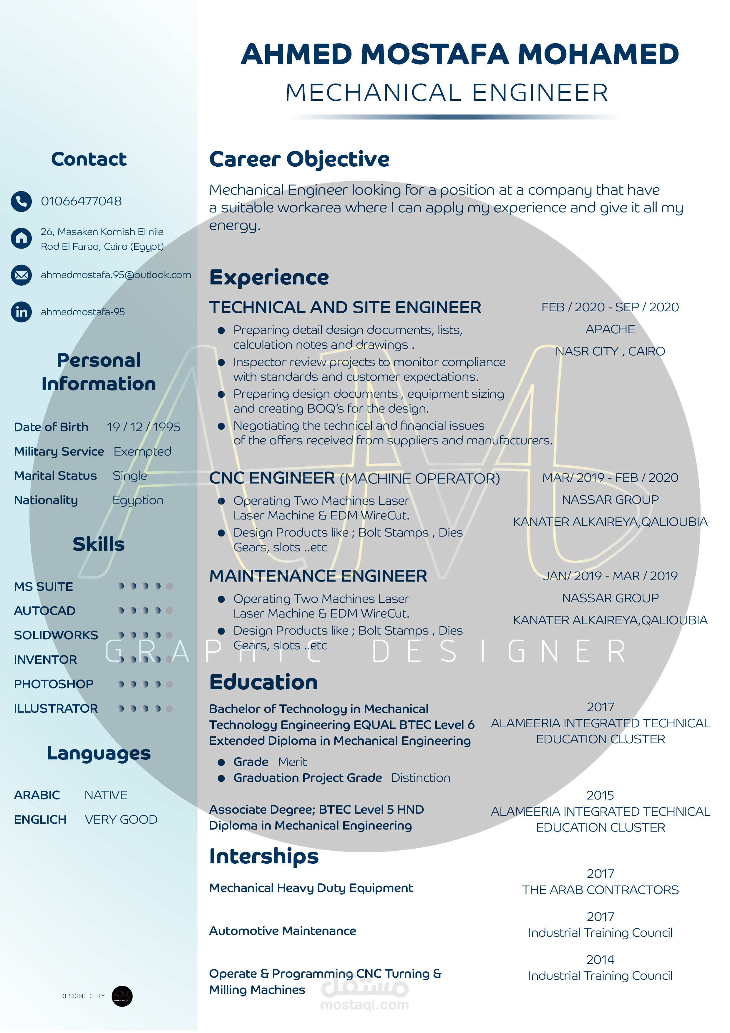 PERSONAL RESUME