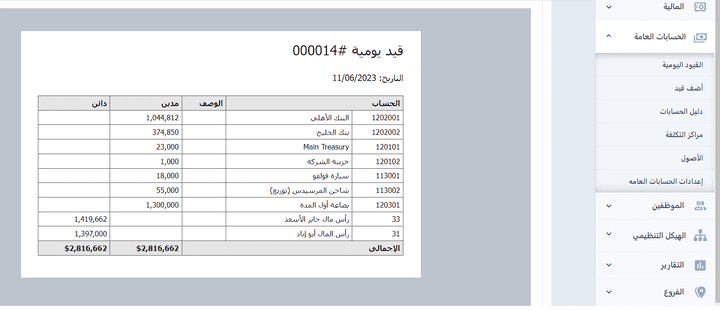 تأسيس القيود الافتتاحية على برنامج دفترة لأحدى الشركات الخليجية