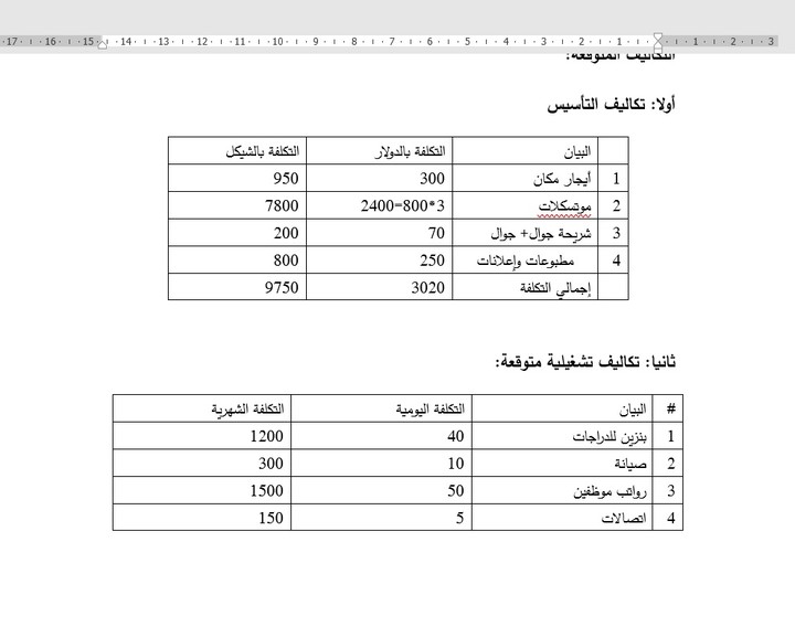 عمل دراسات جدوى اقتصادية