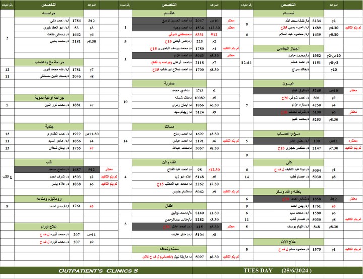 خدمه عملاء