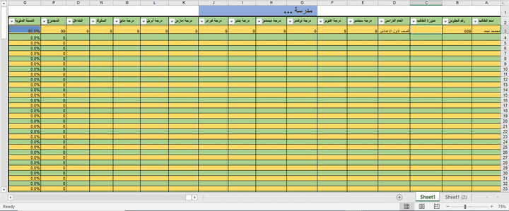 ملف اكسل لتحليل اداء الطلاب و درجاتهم.
