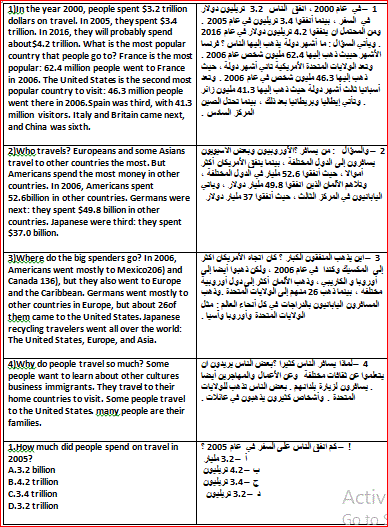 ترجمة ملف من اللغة الإنجليزية إلى العربية