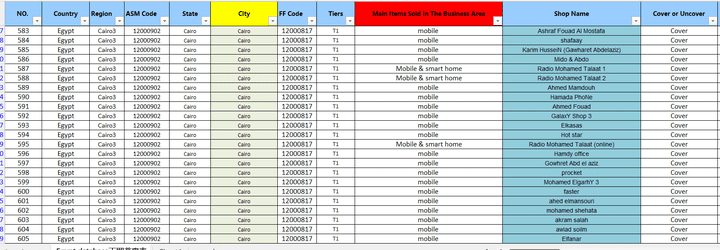 Data base