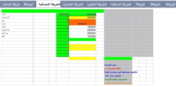 ملف اكسل احتساب تكاليف