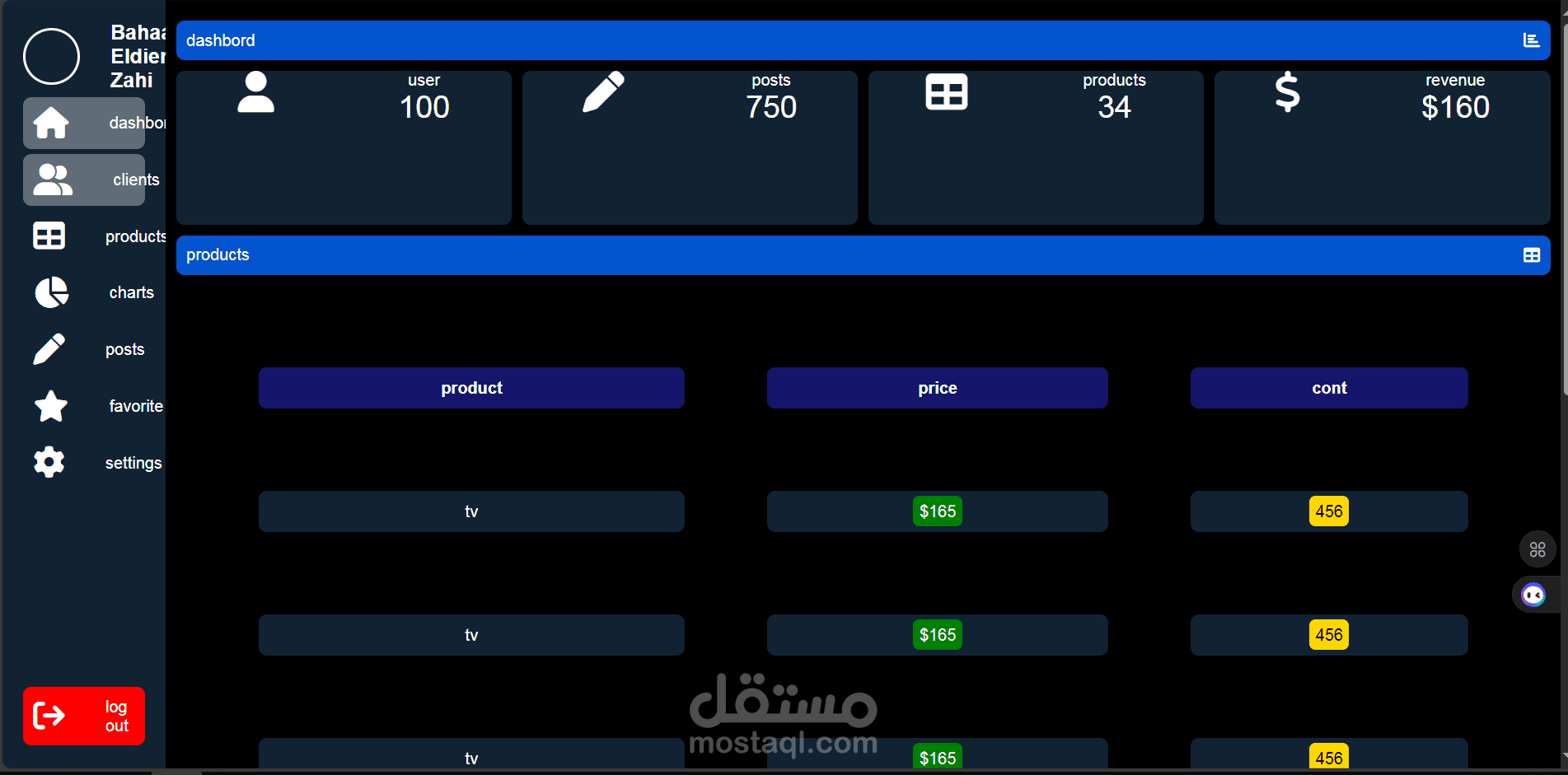 responsive-dashboard