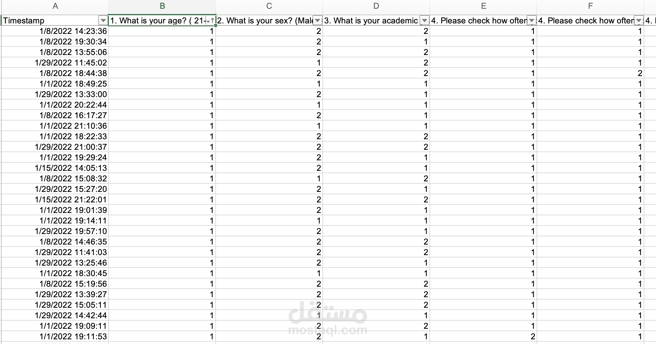 Questionnaire coding