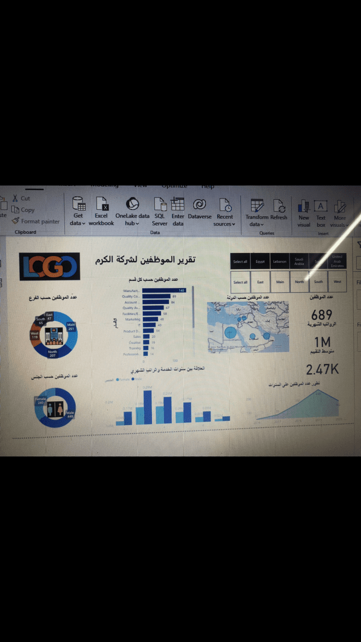 اعمالي على برنامج power BI