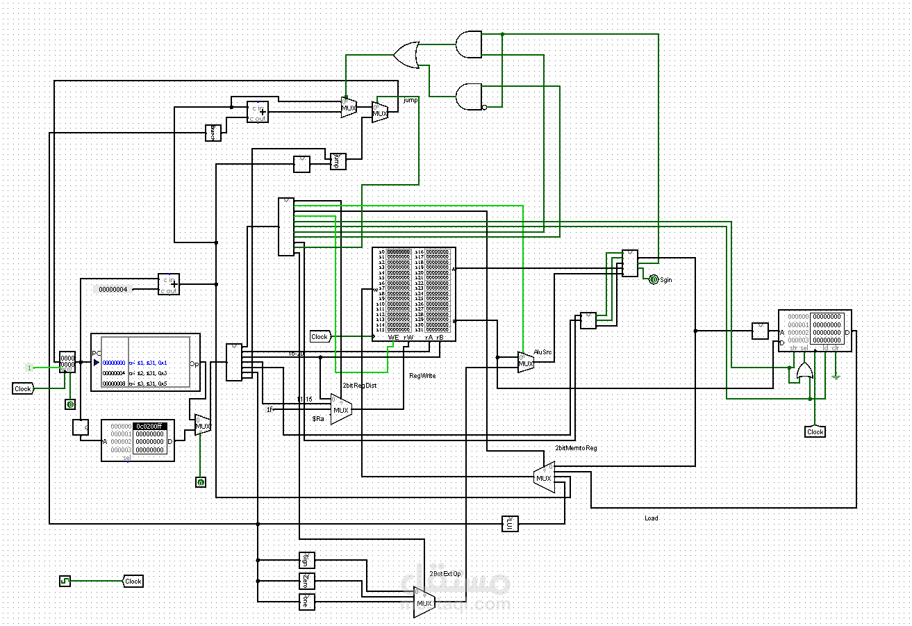 computer processor
