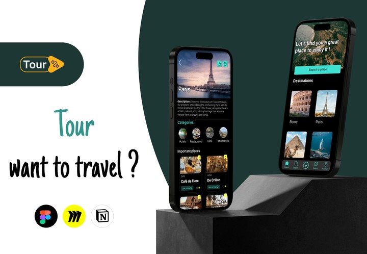 Tour App (Traveling-App)