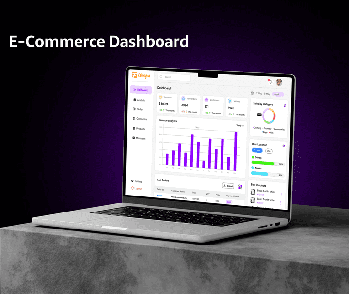 E-Commerce Dashboard