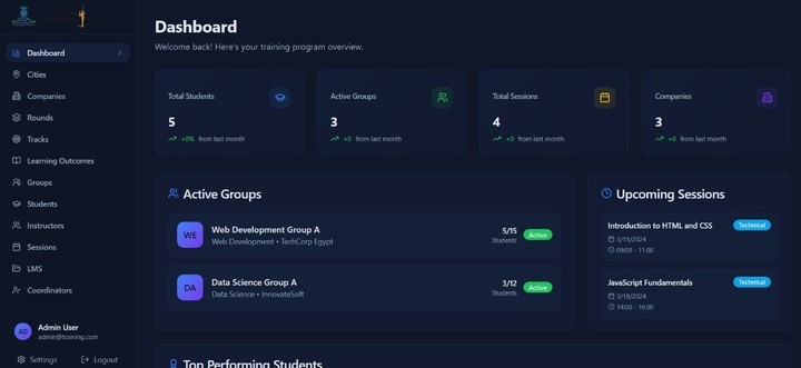تطوير نظام إدارة التدريب (Training Management System Dashboard)