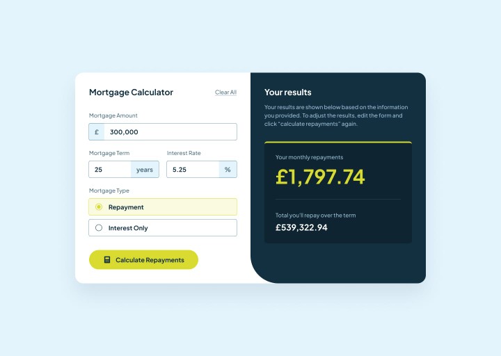 Mortgage repayment calculator