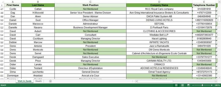 Data Entry from PDF files to Excel