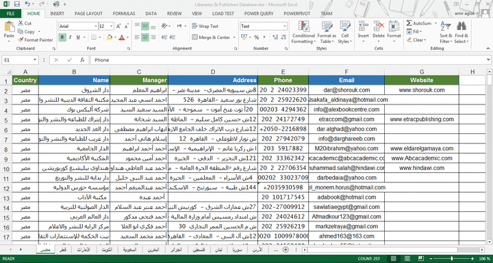 قاعدة بيانات عن دور النشر والموزعين فى الوطن العربى