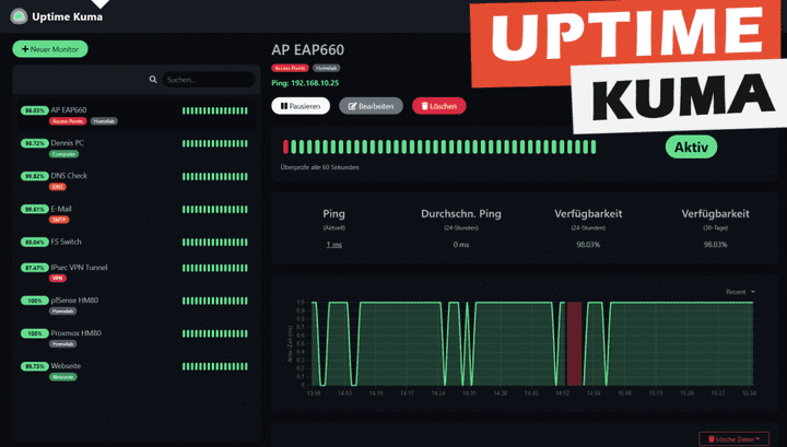 Uptime Kuma