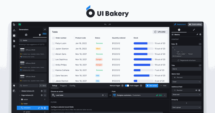 UI Bakery