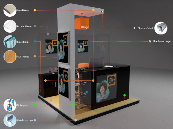 Orange Airport Kiosk