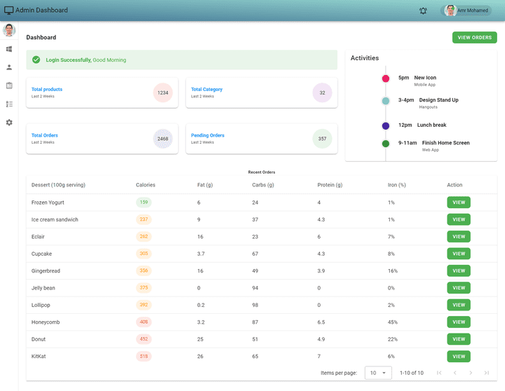 Admin Dashboard