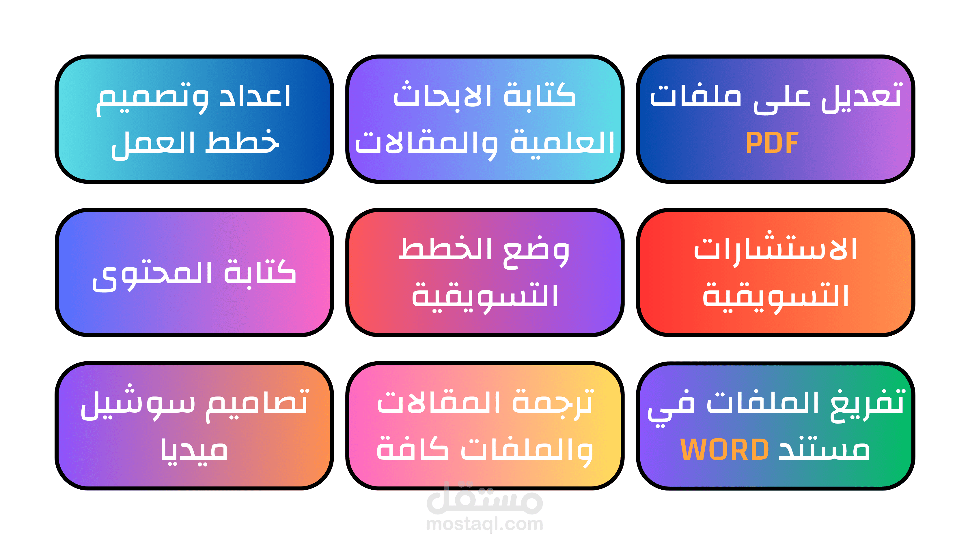 تعديل المستندات وإعداد الخطط التسويقية