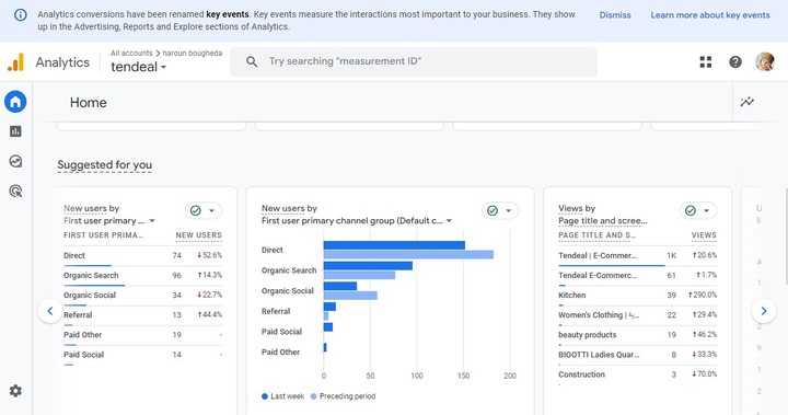 مدير و خبير seo لموقع tendeal.qa