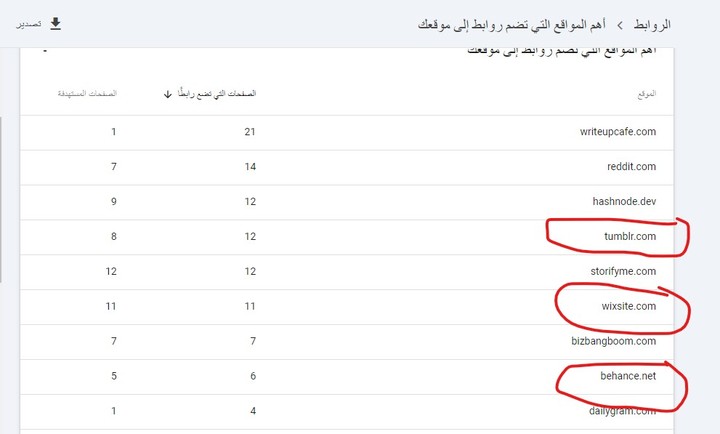 خبير باك لينك دات الجودة العالية +90DR