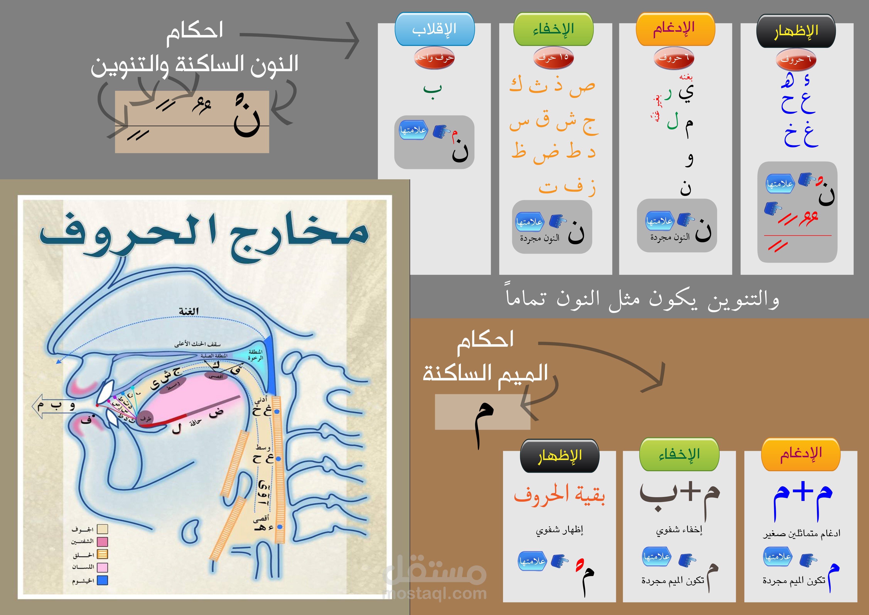 تصميم هادف 