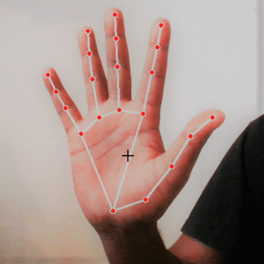 Hand-Gesture-Recognition-Using-OpenCV-Python
