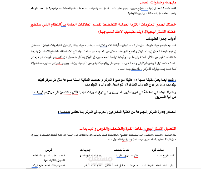 خطة استراتيجية