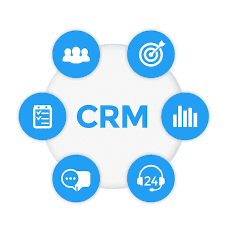 CRM Company