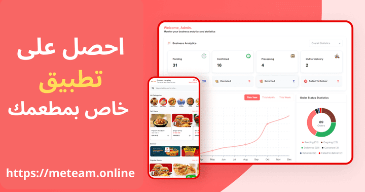 نظام ادارة المطاعم متعدد الفروع وتطبيق لعرض الوجبات وتطبيق توصيل